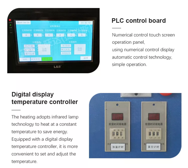 PLC central Board